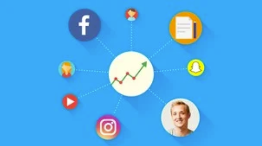 Course - The Complete Digital Marketing Masterclass