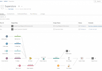 Course - Tableau Prep Masterclass: Build and Automate Data Flows